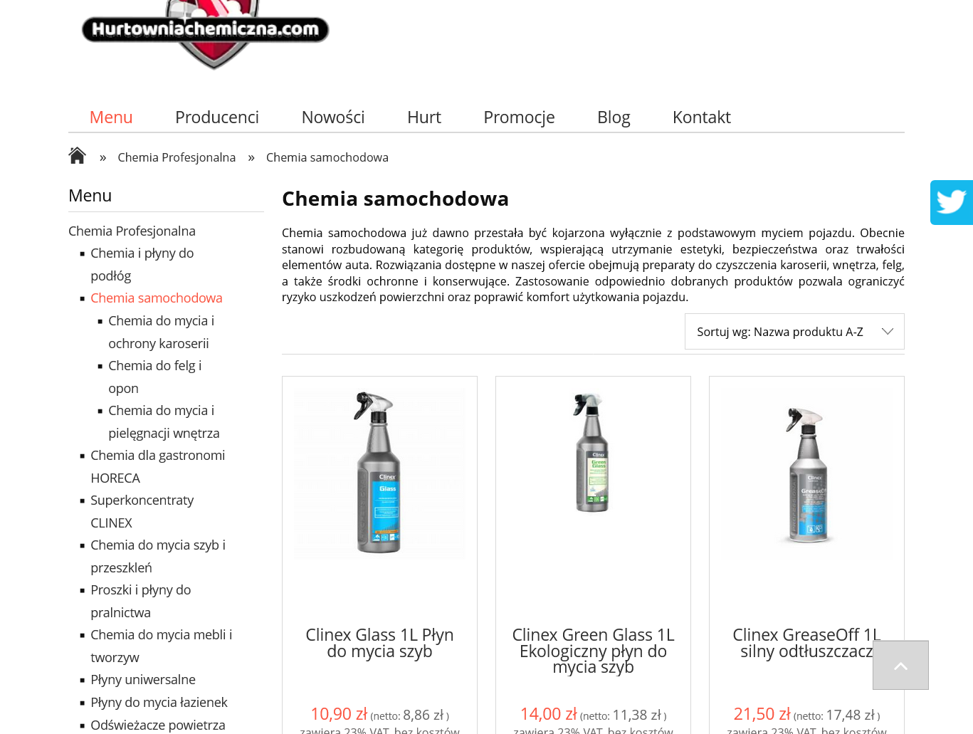 Na co zwrócić uwagę, kupując chemię samochodową?